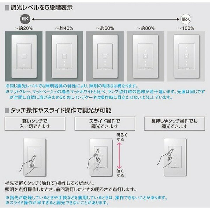 楽天市場】【在庫有 即納】 WTY521730WK パナソニック [タッチ] LED調 