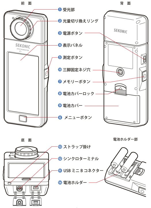 楽天市場】C-7000 セコニック 分光色彩照度計 スペクトロメーター 産業 