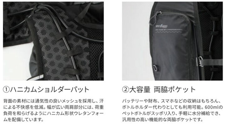 楽天市場】アイスマン PRO-X2 スチールグレー 水冷服 水冷ベスト 