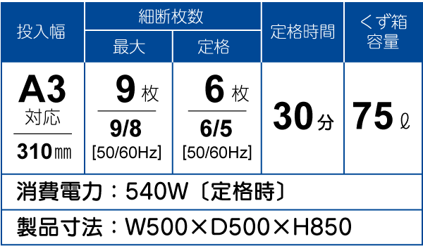 新品オリエンタルシュレッダー 国内生産品HS3101K-C 世界最高水準レベル7機
