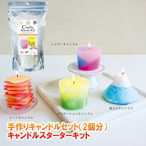 y悠zLhX^[^[Lbg2@J}@DIYLhZbg@BA993-00-03