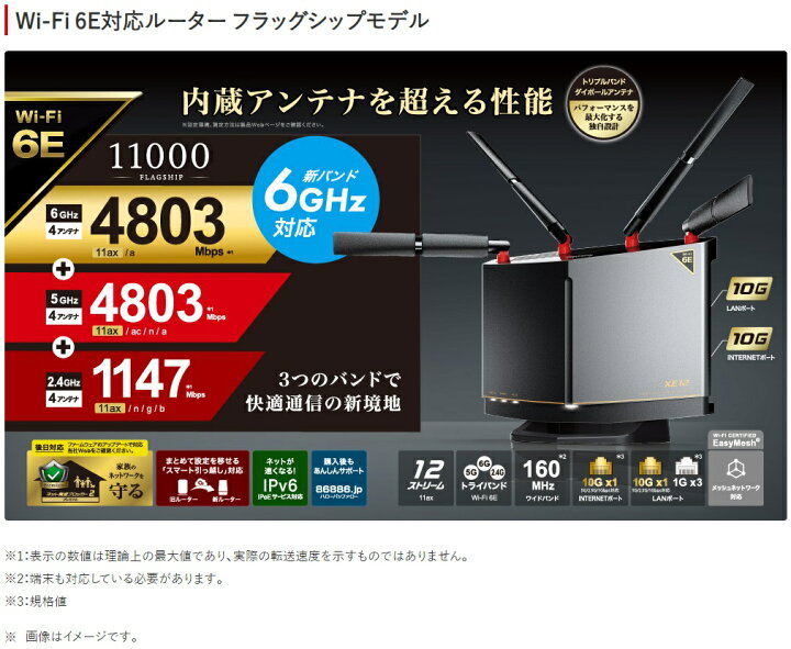 楽天市場】☆バッファロー Wi-Fi 6E対応トライバンドルーター フラッグ  