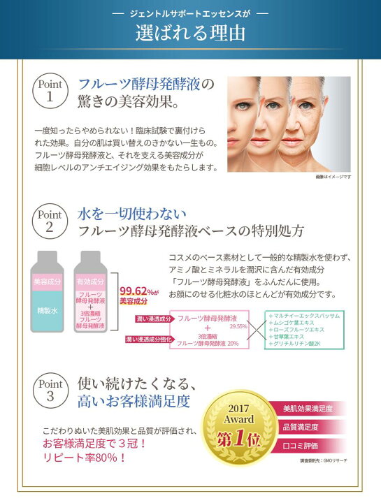 楽天市場】【ジェントルサポート エッセンス】 保湿美容液 35ml 導入 
