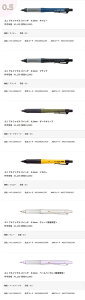 OHM V[vy j At@Q XCb` V[y 0.3mm / 0.5mm uni (M3-1009GG1P/M5-1009GG1P) ylR|XIz