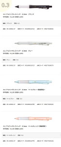 OHM V[vy j At@Q XCb` V[y 0.3mm / 0.5mm uni (M3-1009GG1P/M5-1009GG1P) ylR|XIz