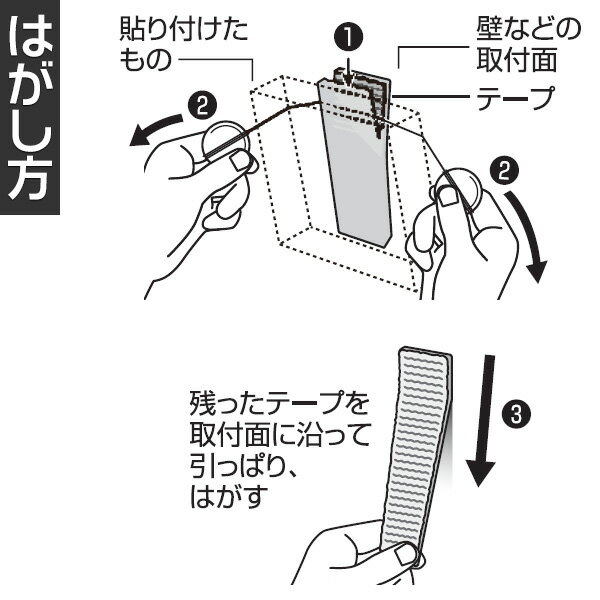 楽天市場 3m スコッチ 超強力 なのに あとからはがせる両面テープ プレミアゴールド 粗面用 Krr 15 1mm 15mm 1m M8 イーダイク