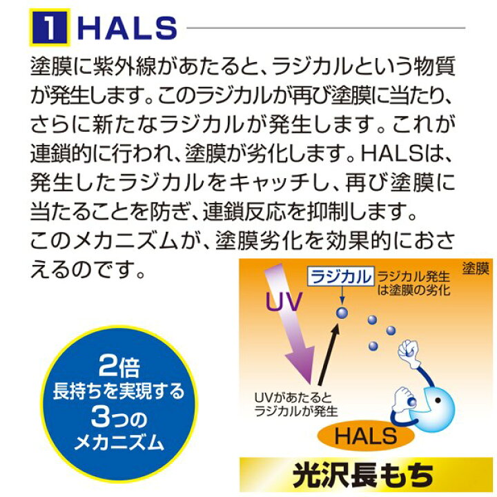 楽天市場 アサヒペン 水性塗料 水性スーパーコート 1 12l イーダイク