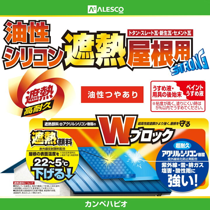 楽天市場】塗料 油性シリコン遮熱屋根用 14kg 新ぎん黒 カンペハピオ W 