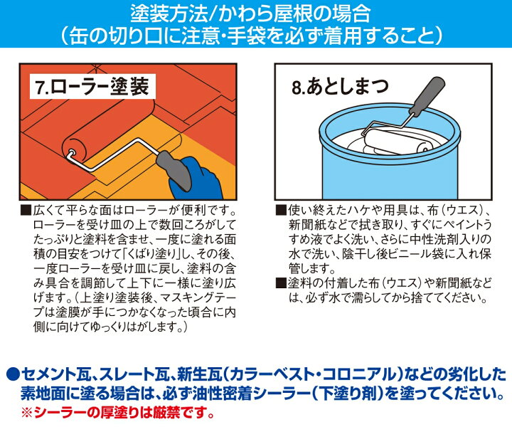楽天市場】塗料 油性シリコン遮熱屋根用 14kg 新ぎん黒 カンペハピオ W 