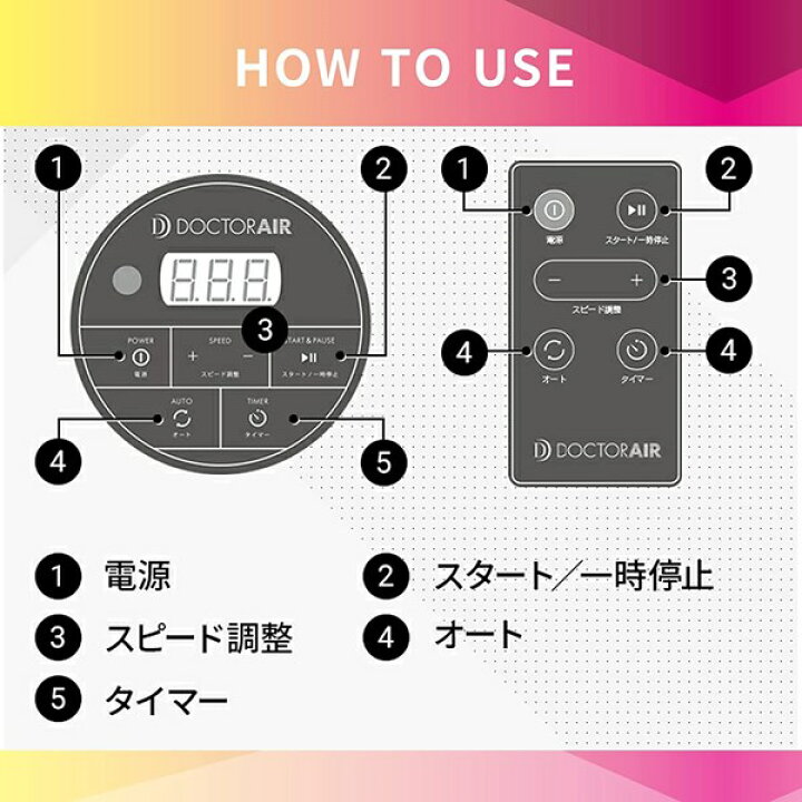 楽天市場】ドクターエア DOCTORAIR 3Dスーパーブレードスマート 