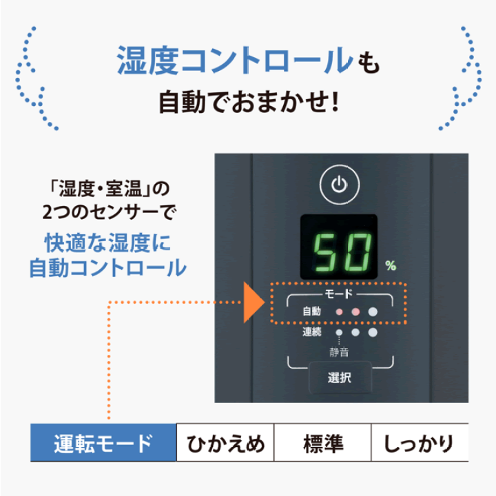 楽天市場】「在庫あります」象印マホービン スチーム式加湿器 EE-TB60