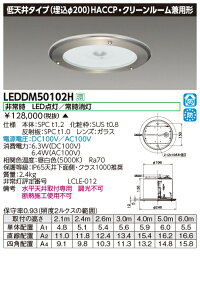 y@llzy󒍕izŁ@LEDDM50102H@LED퓔@dʒu`@HACCPEN[[p@Vpi`3mj@45`@200