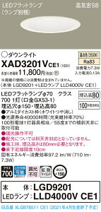 y@llzpi\jbN XAD3201VCE1@LED_ECg 150 F ^8H CSB` gU yLGD9201 + LLD4000V CE1z