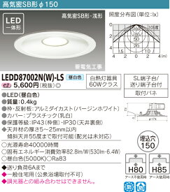 楽天市場 Leddn W Lsの通販