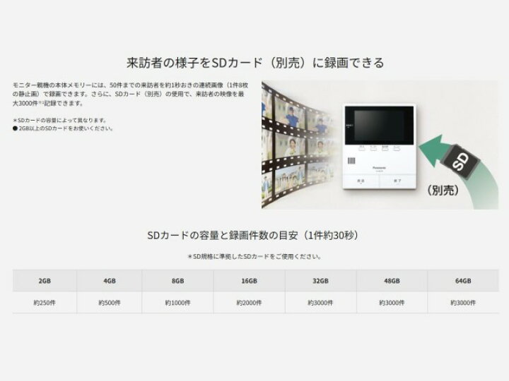 楽天市場】ドアホン パナソニック シンプルタイプ 大画面約5型ワイド 