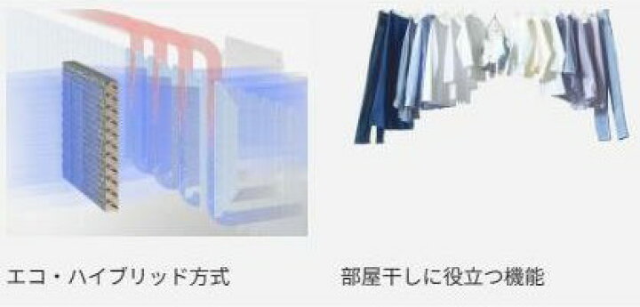 楽天市場】衣類乾燥除湿機 パナソニック 連続排水対応 ツインルーバー 