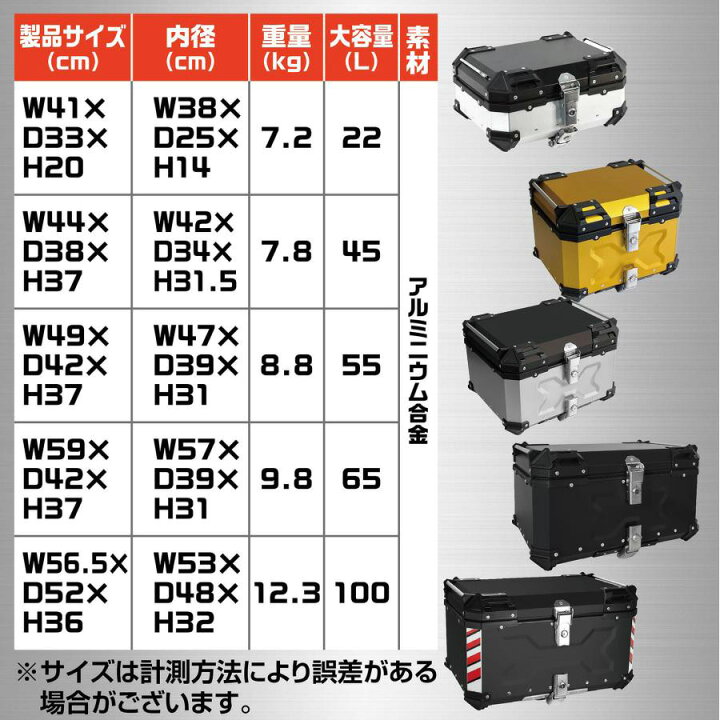 楽天市場】バイク リアボックス 65L 大容量 バックレスト アルミニウム 