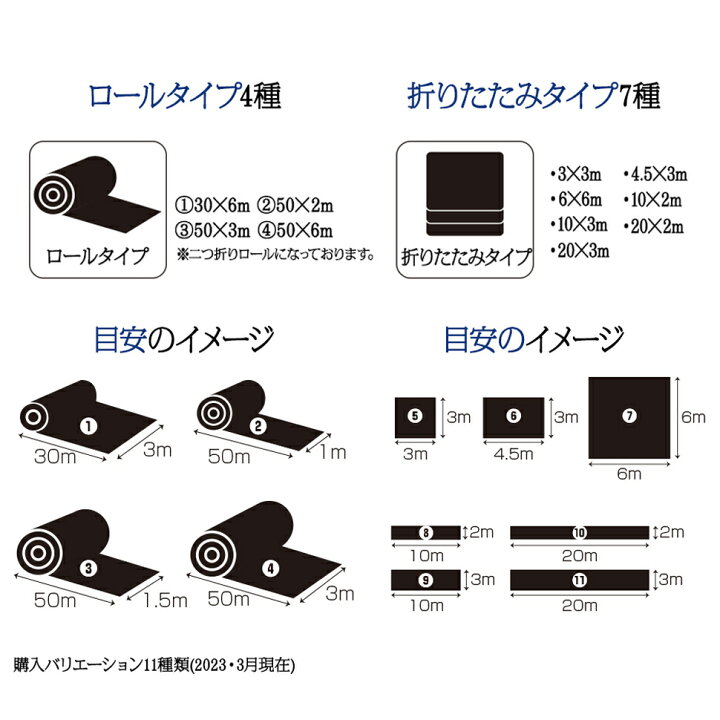 楽天市場】防水シート 2m×50m 0.25mm厚 耐久性 防水 シート 工業用 