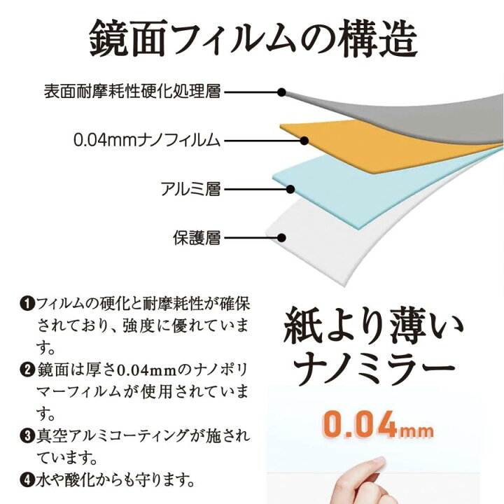楽天市場】割れない鏡 スタンドミラー 全身鏡 姿見鏡 超軽量 鏡 約幅60 