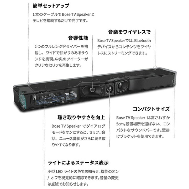 楽天市場】【4/15限定☆抽選で最大100%ポイントバック！(要エントリー 