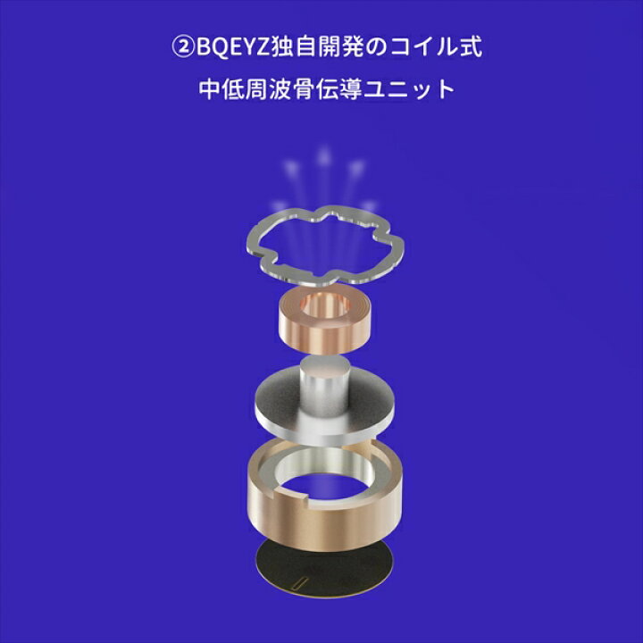楽天市場】BQEYZ Wind 藍 (4.4mm) 有線 イヤホン カナル型 耳掛け型 