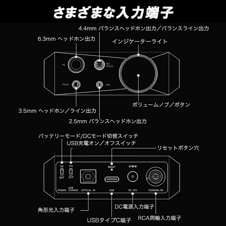 楽天市場】【4/1限定☆抽選で最大100%ポイントバック！(要エントリー 