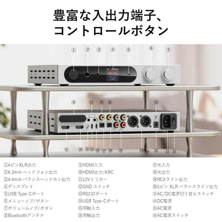 楽天市場】FIIO K19 Silver ヘッドホンアンプ 据置 デスクトップ DAC