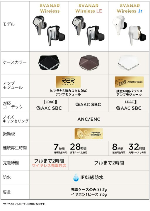 楽天市場】【4/1限定☆抽選で最大100%ポイントバック！(要エントリー 