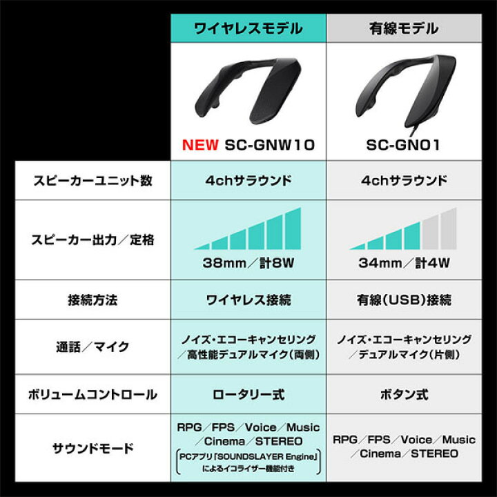 楽天市場】【4/5限定☆抽選で最大100%ポイントバック！(要エントリー 