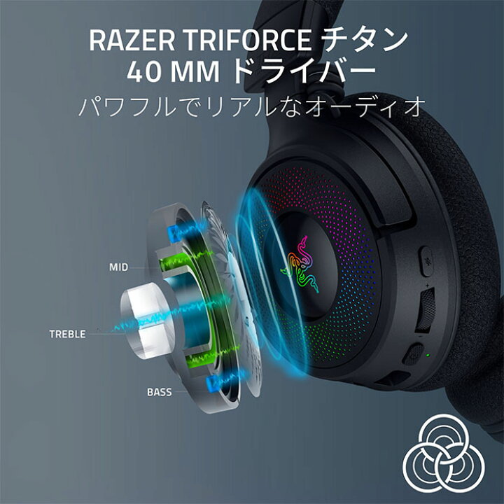 楽天市場】Razer Kraken V4 ゲーミングヘッドセット ヘッドホン 通話