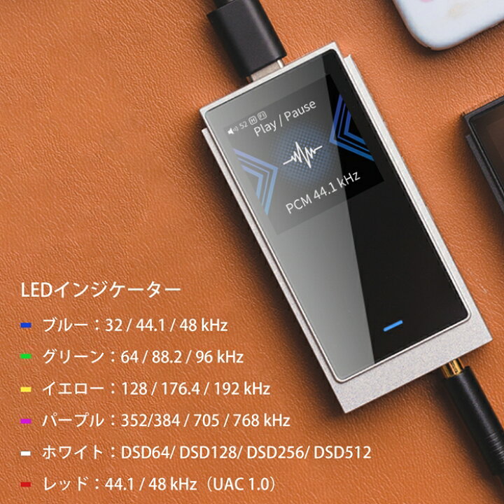 楽天市場】【4/1限定☆抽選で最大100%ポイントバック！(要エントリー 