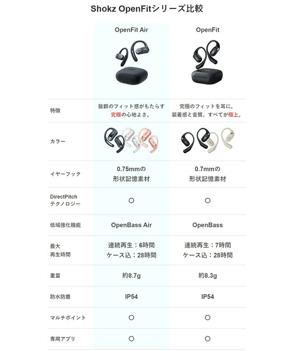 楽天市場】【4/1限定☆抽選で最大100%ポイントバック！(要エントリー 