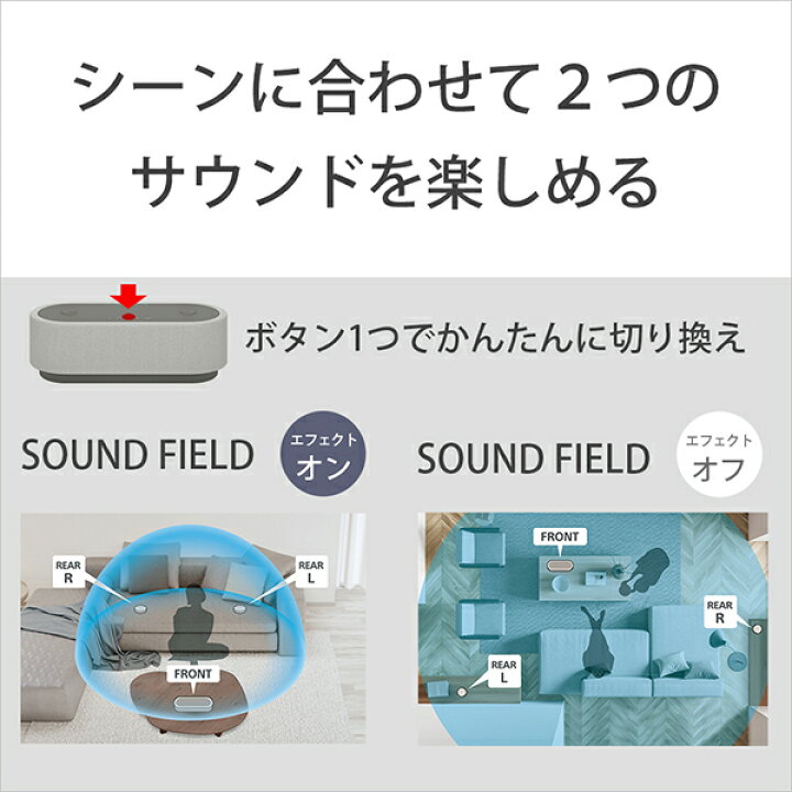 楽天市場】(お取り寄せ 納期:未定) SONY ソニー HT-AX7 スピーカー