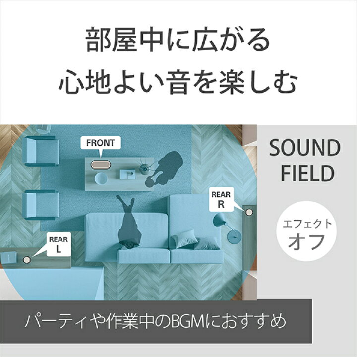 楽天市場】(お取り寄せ 納期:未定) SONY ソニー HT-AX7 スピーカー 