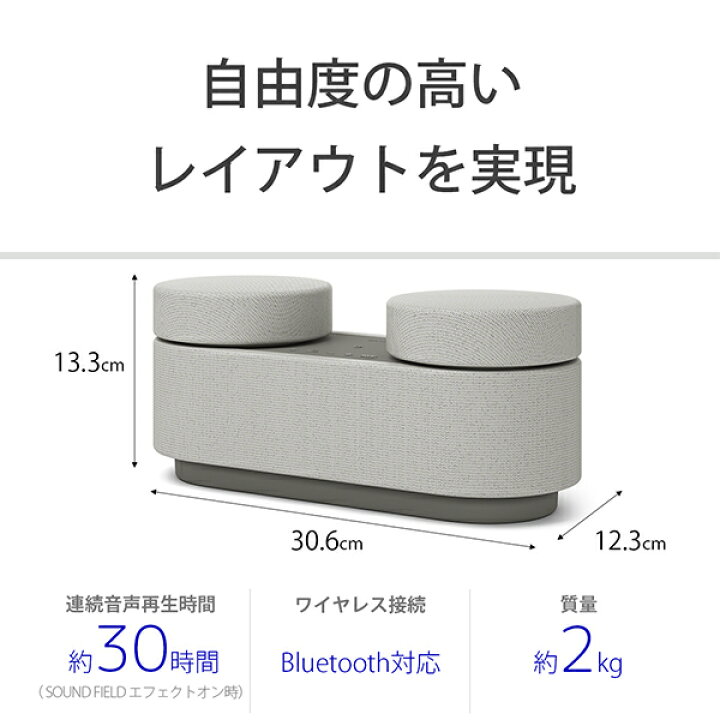 楽天市場】(お取り寄せ 納期:未定) SONY ソニー HT-AX7 スピーカー 