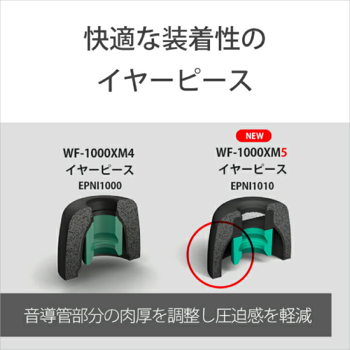 楽天市場】【1/1限定☆抽選で最大100%ポイントバック！(要エントリー 