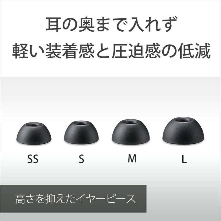 楽天市場】SONY LinkBuds Fit WF-LS910N ソニー ノイズキャンセリング 