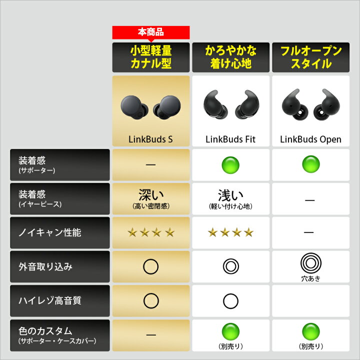 楽天市場】【4/1限定☆抽選で最大100%ポイントバック！(要エントリー 