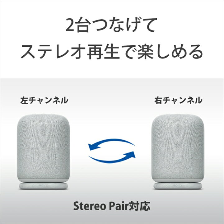 楽天市場】SONY LinkBuds Speaker ライトグレー ソニー リンクバッズ 