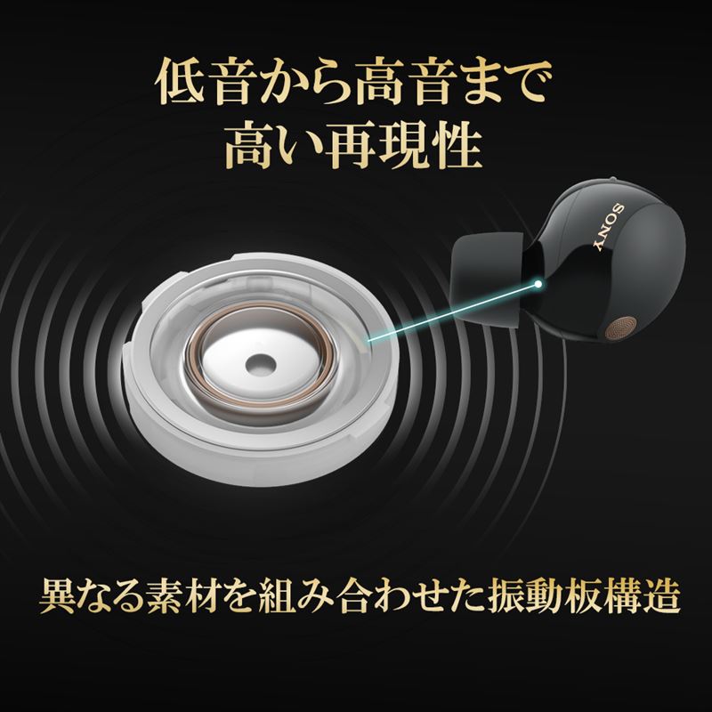 楽天市場】SONY WF-1000XM5 ソニー 最新 ノイズキャンセリング