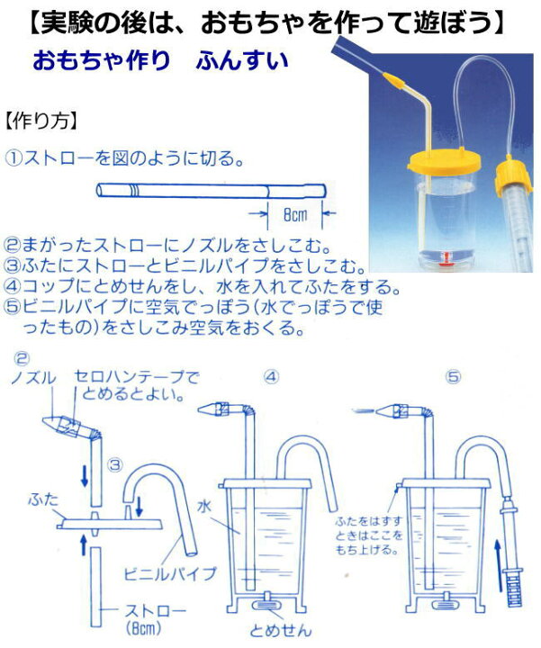 楽天市場 空気と水f型 小学校4年生向け理科実験キット あす楽 小学生の文具 学用品販売店 楽天市場 空気と水f型 小学校4年生向け理科実験キット あす楽 小学生の文具 学用品販売店