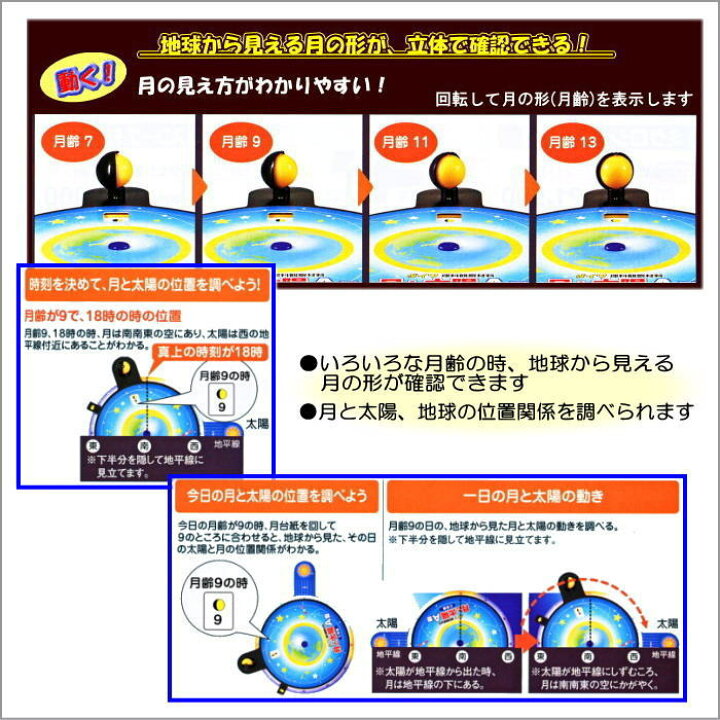 楽天市場 理科実験キット小学校6年生セットa てこのはたらきb型 月と太陽a型 虫めがねのおまけ付き あす楽 小学生の文具 学用品販売店