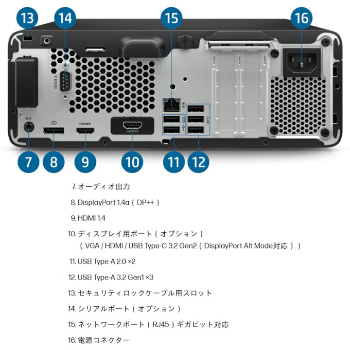 楽天市場】未使用 未開封 デスクトップ PC パソコン HP Pro SFF 400 G9 