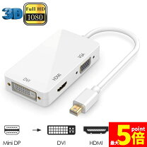 楽天市場】imac 2011の通販