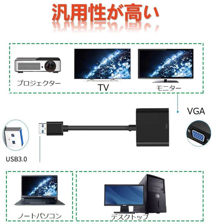 HDMIオスtoVGAメス 変換アダプター 黒 D sub 15ピン 単方向 変換ケーブル コネクター V1.4 1080P パソコン と モニター プロジェクター ディスプレー 【数々のアワードを受賞】 HDMIオスtoVGAメス 変換アダプター 黒 D sub 15ピン 単方向 変換ケーブル コネクター V1.4 1080P パソコン と モニター プロジェクター ディスプレー 【数々のアワードを受賞】
