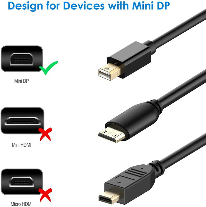 楽天市場】Mini DisplayPort to HDMI ミニ ディスプレーポート MINI DP 4Kx2k 解像度対応 MacBook MacBook Pro MacBook : E-Finds