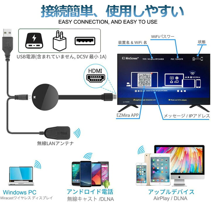 楽天市場】HDMI ミラキャスト ドングルレシーバー Wifiディスプレイ ドングルアダプタ Miracast ミラーリングストストリーミングデバイス Chrome APPプロトコルと互換性があり ミラーリング 1080P 大画面 iOS Android Windows MAC OS対応 : E-Finds 楽天市場店 楽天市場】HDMI ミラキャスト ドングルレシーバー Wifiディスプレイ ドングルアダプタ Miracast ミラーリングストストリーミングデバイス Chrome APPプロトコルと互換性があり ミラーリング 1080P 大画面 iOS Android Windows MAC OS対応 : E-Finds 楽天市場店