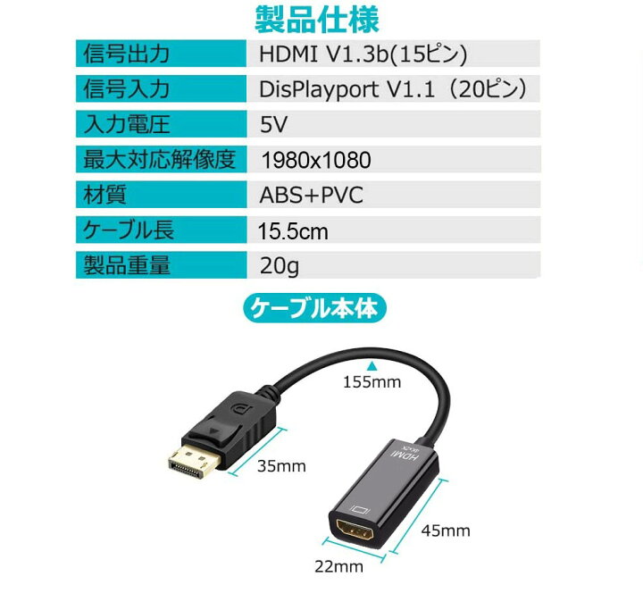 楽天市場 Displayport Hdmi変換アダプター 4k解像度対応 ディスプレイポート To Hdmi 変換コネクター Dp Hdmi 変換 ケーブル Lenovo Hp Dellに対応 金メッキコネクタ 搭載 E Finds 楽天市場店