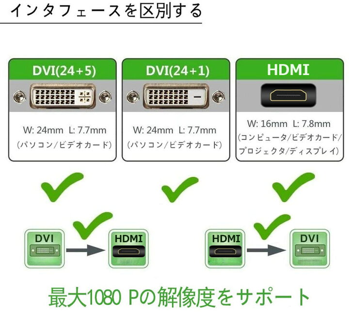 楽天市場】HDMI - DVI 双方向対応 変換ケーブル HDMI to DVI/DVI to HDMI どちらも接続可能 1080P高解像度 1.8m フルHD 金メッキ端子 タイプAオス-DVI 24+5 / 24+1 に対応 : E-Finds 楽天市場店 楽天市場】HDMI - DVI 双方向対応 変換ケーブル HDMI to DVI/DVI to HDMI どちらも接続可能 1080P高解像度 1.8m フルHD 金メッキ端子 タイプAオス-DVI 24+5 / 24+1 に対応 : E-Finds 楽天市場店