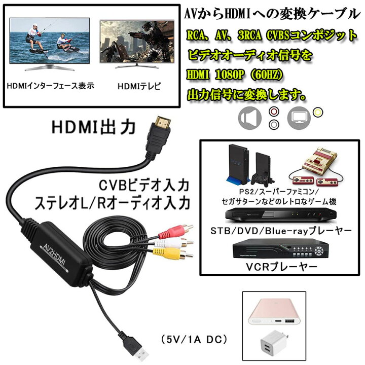 HDMI→RCA ケーブル付き AV変換アダプタ 白